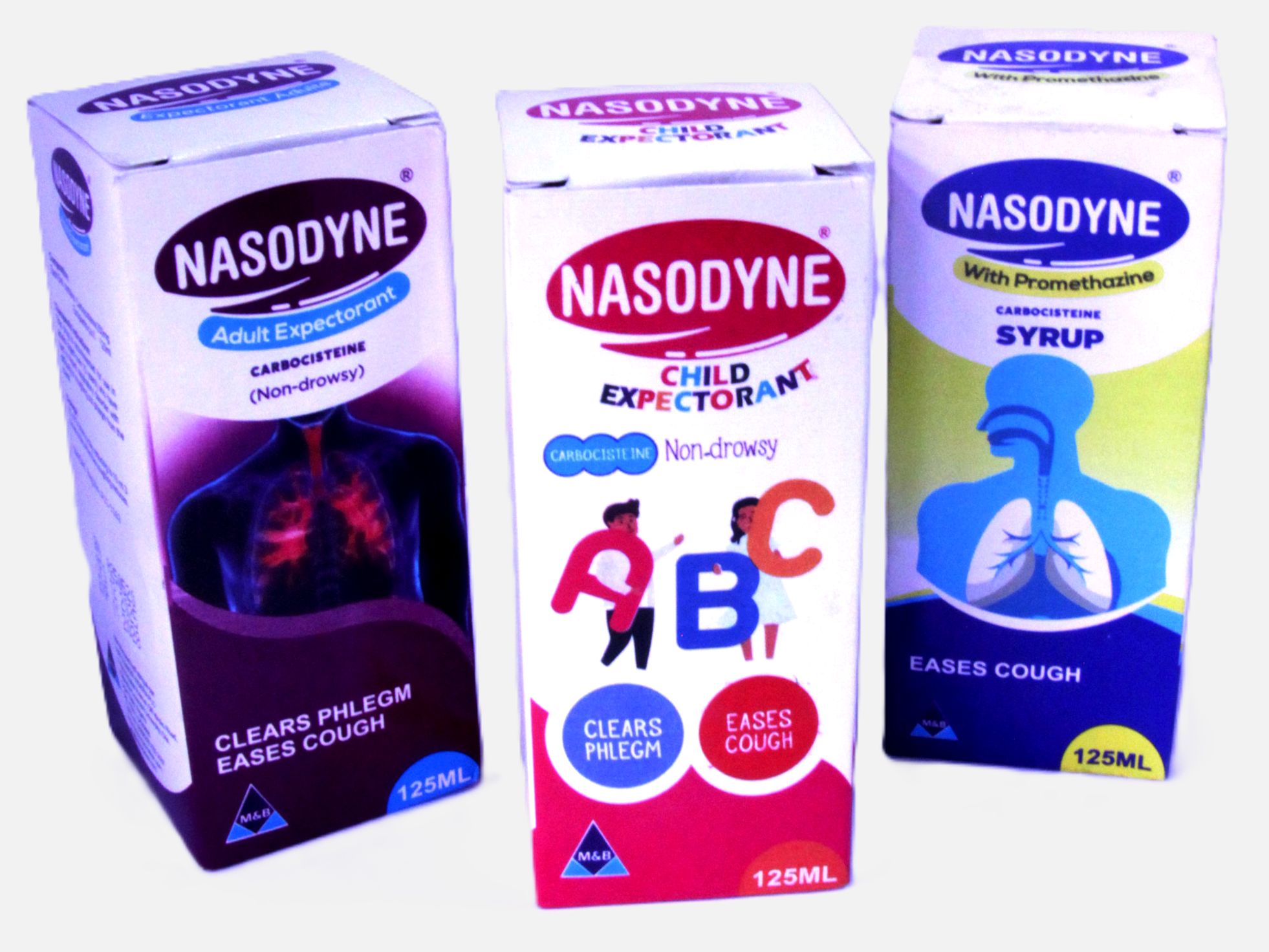 Nasodyne