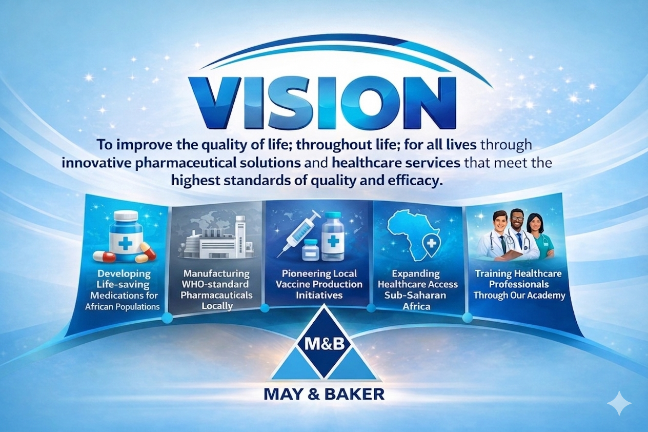 May & Baker vision for healthcare
